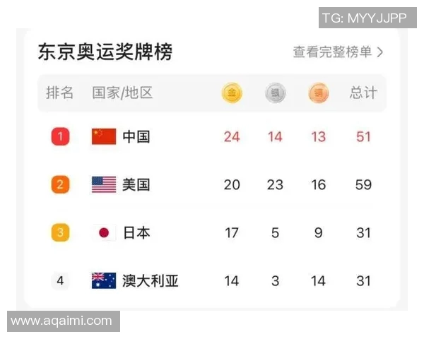 英超最新排球实力榜单出炉成都排球队强势领跑前十名