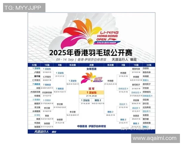 英超羽毛球技术最新排名出炉深圳羽毛球队荣登榜首引领风潮 英超羽毛球技术最新排名出炉深圳羽毛球队荣登榜首引领风潮