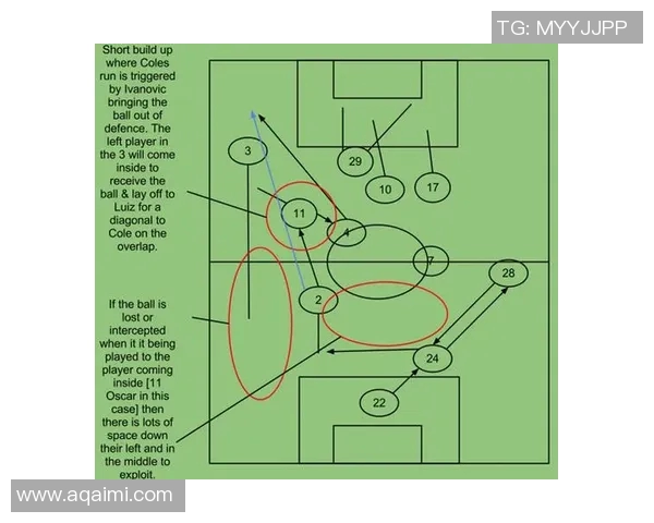 深入分析广州排球队快攻战术与欧冠足球的战术对比与启示